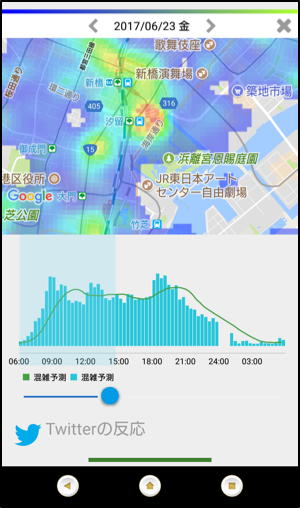 過去
