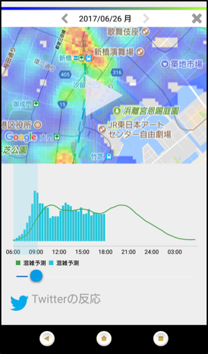 未来
