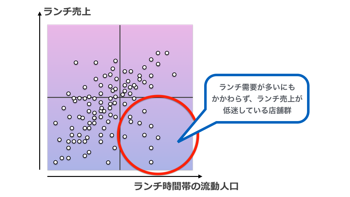 example4