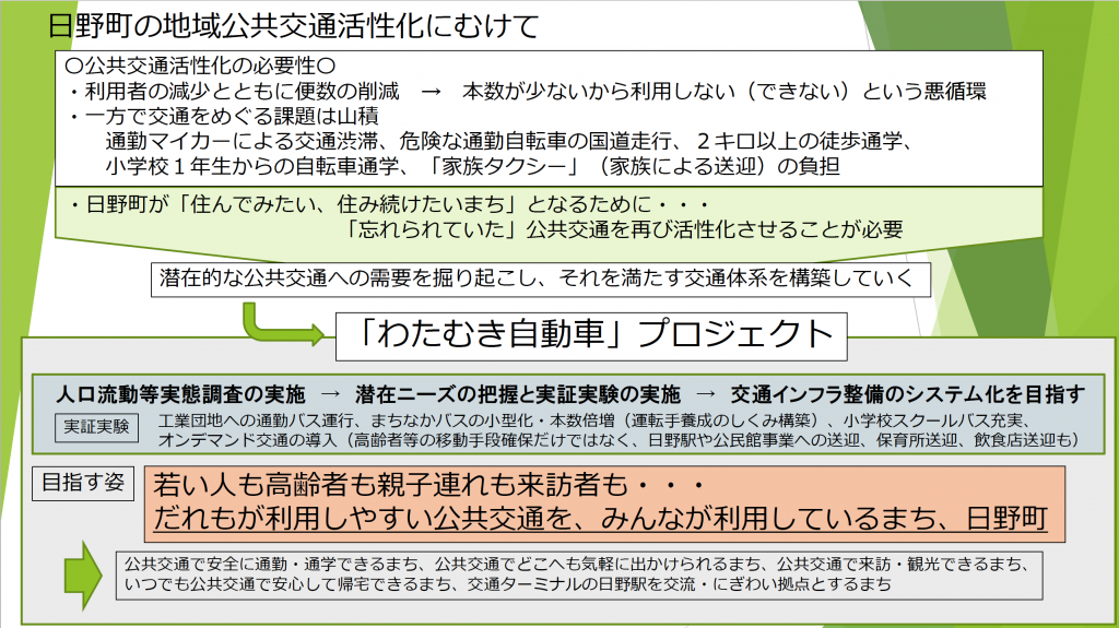 わたむき自動車プロジェクトについて