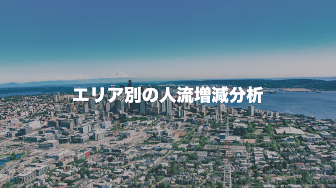 エリア別の人流増減分析