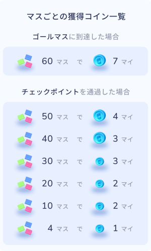 sugoroku_table sugoroku_table